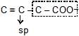 Acidity & Basicity of Organic Compounds | Chemistry for JEE Main & Advanced